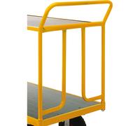 Manija de la serie 144 Kongamek, para L x A 1336 x 650 mm