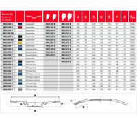 Manillar de motocicleta MCL100B TRW