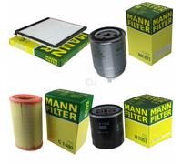 MANN-FILTER C 1480 Filtro de aire - para Automóviles + Vehículos de transporte
