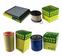 MANN-FILTER Inspección set Conjunto de filtros para Citroën Cuadro Berlingo 1.9