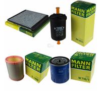 MANN-FILTER Filtro de aire C 1460 – para Peugeot y Citroën