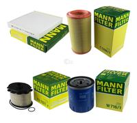 MANN-FILTER Inspección Set Filtersatz Para Citroën Berlingo Kasten 1.9 D 70