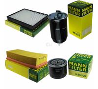 MANN-FILTER C 2874 Filtro de aire - para Automóviles + Vehículos de transporte