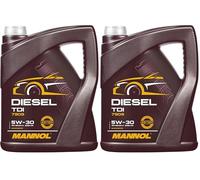 MANNOL 50136900500 Diesel Tdi 5 L (Paquete de 2)