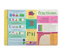 Mantel individual de fracciones para aprender sin dolor, 12 x 17 1/2 pulgadas