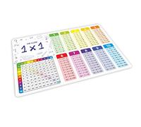 Mantel individual de vinilo estable con efecto de aprendizaje para niños, lavable, resistente a la rotura, no destiñe (pequeño 1 x 1)