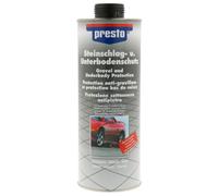 Mantenimiento y limpieza > Limpieza y protección exterior > Protección neumáticos