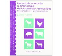 Manual de anatomía y embriología de los animales domésticos. Sistema nervioso central y órganos de los sentidos (SIN COLECCION)