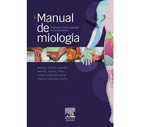 Manual de miología: Descripción, función y palpación de las extremidades