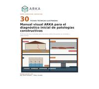Manual visual ARKA para el diagnóstico inicial de patologías constructivas: 30 fichas técnicas ilustradas para reconocer daños frecuentes en viviendas y edificaciones
