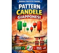 Manuale pratico di Trading: Patter candele giapponesi