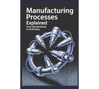 Manufacturing Processes Explained: From CNC Machining to 3D Printing
