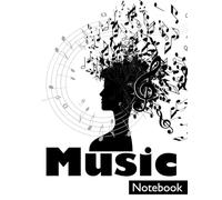 Manuscript Notebook Piano and Learn Music - Vintage-Inspired Writing Journal Book: Capture your thoughts, sketches, and creative ideas in this beautifully designed Manuscript