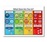 Maozehuxi Lienzo decorativo para pared, terapia de oficina, consejero escolar, terapia CBT, DBT, póster de asesoramiento psicológico, alivio de la ansiedad, psicología social, salud mental, 16 x 24