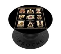Mapa Corporal Emociones Psicología Vintage PopSockets PopGrip Adhesivo