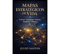 Mapas Estratégicos de Vida: Acciones - Capacidades - Procesos - Resultados - Propósitos