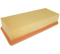 MAPCO 60731 Filtro de aire rectangular Cartucho filtrante Compatible con MG MGF RD, ROVER 200 Fastback XW