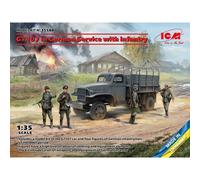 Maqueta Camión G7107 IN German Estación De Con Infantería ICM 35588 1 :3 5