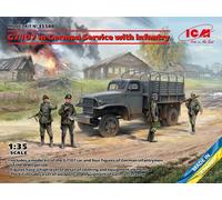 Maqueta Camión G7107 IN German Estación De Con Infantería ICM 35588 1 :3 5