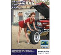 Maqueta Figurina Pin-Up Series "Un Kit De Parada Corta 3"