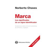 Marca. Los significados de un signo identificador