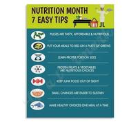 March Nutrition Month 7 Easy Tips Poster Portion Control Hydration Advice Educational Canvas Wall-Art Bedroom Living Room(Unframed,08x12inch(20x30cm))