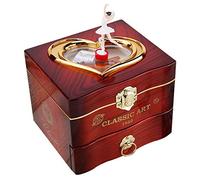 MARKELL Caja de Música Bailarina Bailando Caja de Joyería de Plástico Caja de Música para Manivela de Carrusel para Niñas Mecanismo Regalo