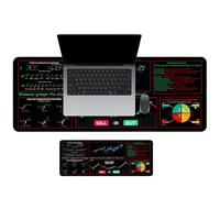 Market Candlestick Mousepad, Trading Chart Keyboard Mat, Non-Slip Eva Foam, Waterproof Rubber, Large Desk Pad (30 x 80 cm), ideal para el hogar, trabajo, estudio, configuración comercial