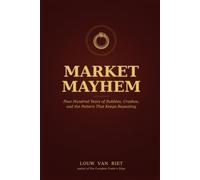 Market Mayhem: A Four-Hundred-Year History of Bubbles, Manias, and the Traders Who Survived Them