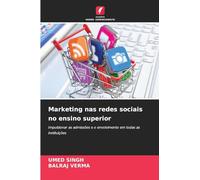 Marketing nas redes sociais no ensino superior: Impulsionar as admissões e o envolvimento em todas as instituições