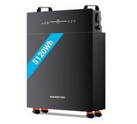 Marstek Venus E 5120 Wh - Nueva generación de almacenamiento solar acoplado AC Plug & Play, 2 500 W de potencia de carga/descarga, corriente de emergencia, IP65, controlada por aplicación, ampliable a