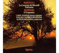 Martucci: La Canzone dei Ricordi; Respighi: Il Tramonto
