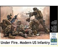 (MAS35193) - Masterbox 1:35 - Under Fire Modern US Infantry