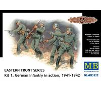 (MAS3522) - Masterbox 1:35 - Eastern Front Series Kit. 1 German Infantry