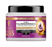 Mascarilla Full Wonder