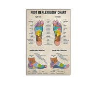 Massage Office Decor - Retro Foot Reflexology Chart Canvas Wall Art, Framed Vintage Anatomy Poster for Spa, Clinic or Gift Idea(Framed,12x18inch(30x45cm))