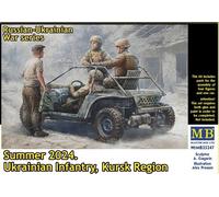 Master Box 35247 - 1/35 Serie De La Guerra Ruso-Ucraniana. Verano 2024 - Nuevo