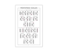 Master the Fretboard Poster - Pentatonic Scale Positions 1-5 for Guitar, Major & Minor Scales with Root Note Markers, Visual Learning Chart (Unframed,16x24inch(40x60cm))