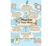Master Your Mind