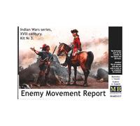 Masterbox MAS35217 Kit de modelo de plástico, varios