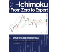 Mastering Ichimoku Trading : From Zero to Strategist: Discover the ultimate guide to learning, understanding, and mastering Ichimoku, the favorite indicator of professional technical traders.