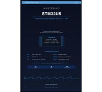 Mastering STM32U5: A Complete Hands-On Laboratory Series for the NUCLEO-U5A5ZJ-Q - GPIO to Live Dashboard in 16 Stages with SMPS, ThreadX, USBX, ... Chrom-ART TouchGFX (Embedded Mastery Series)