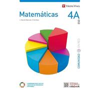 MATEMATICAS 4A (COMUNIDAD EN RED)