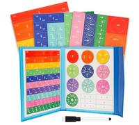 Matemáticas de recursos matemáticos, material de cálculo de fracturas magnéticas, material Montessori, 102 piezas, demostrador de discos roturas, baldosas magnéticas y círculos de rotura para niños