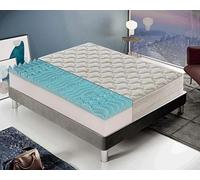 materassi e doghe Materasso in Memory a 9 Zone Differenziate con 4 cm Memory Alto 24 CM MyMemory Ortopedico Certificato Presidio Medico Classe I con DETRAZIONE FISCALE (160x200)