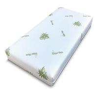 Materasso Kiby per Lettino Pali City, Urban e Maffi in Aloe Vera 100 x 50