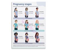 Maternal Health Poster Pregnancy Progress Chart | Share the miracle of growth with this supportive poster for doulas midwives(Unframed,12x18inch(30x45cm))
