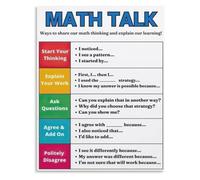 Math Discussion Poster Sentence Starters for Student Talk