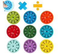 Math Fidget Spinner, Math Fact Fidget Spinner, Mini Spinner Silencioso para Matemáticas, Alivio del Estrés Math Number Spinner Juguete Sensorial, para Niños & Adultos (Multiplicación y división)