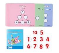 Math Flash Cards, Multiplication Division Deck, Colorful Reusable Cards